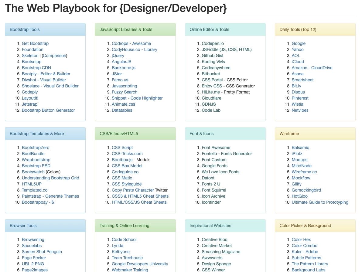 Innovation artwork representing the FGIQ web design and development playbook